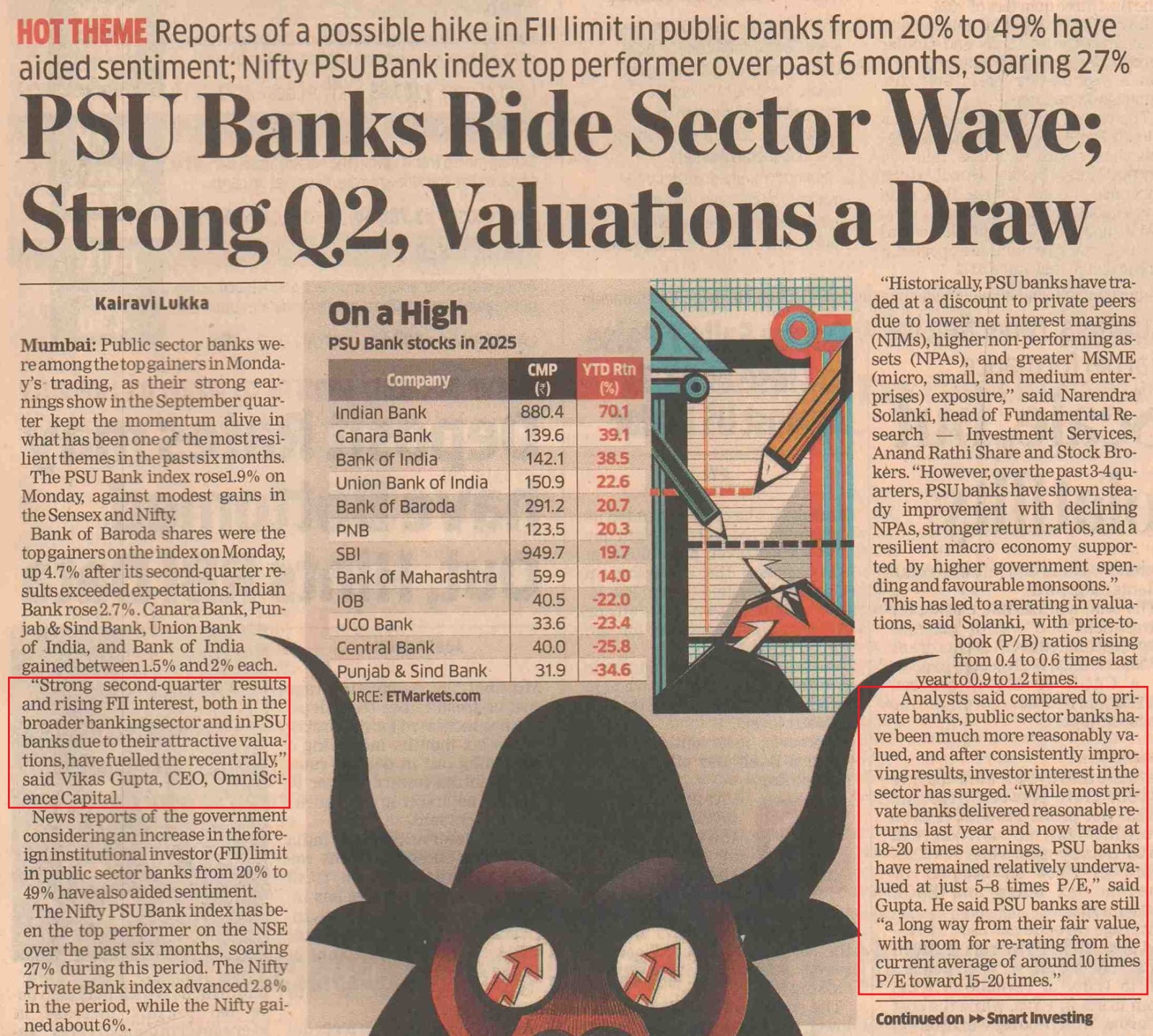PSU Banks Ride Sector Wave; Strong Q2, Valuations a Draw