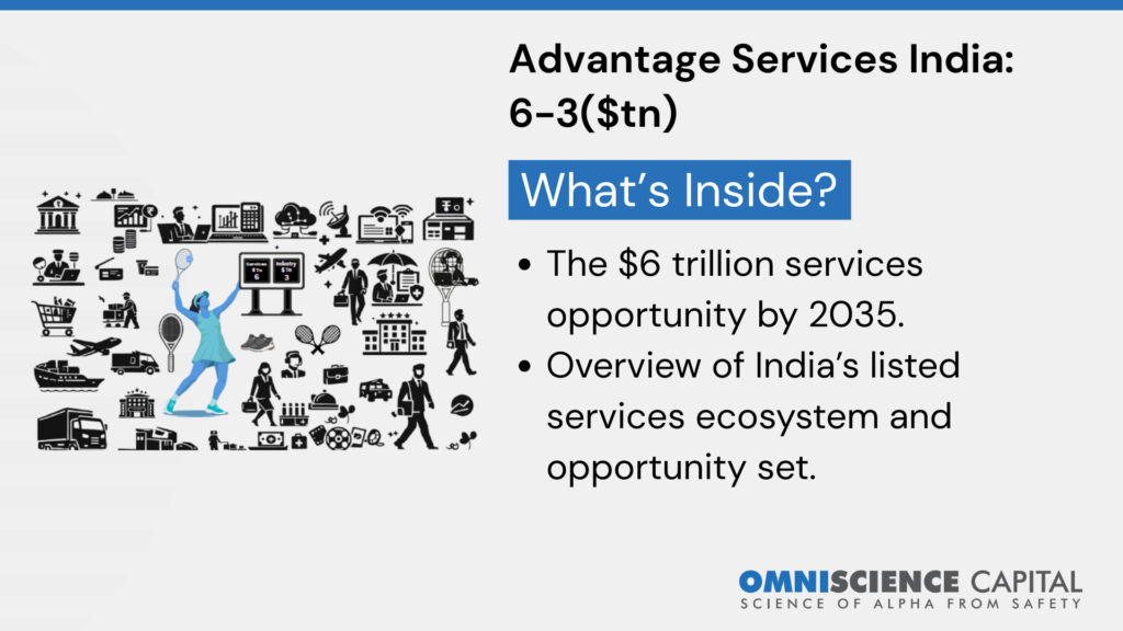 Advantage Services India showing 6–3 trillion dollar figures